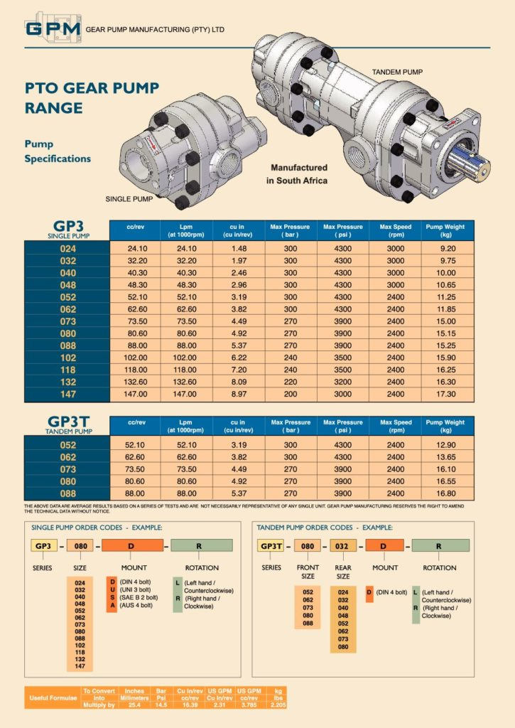 WEB-PTO gear pumps-info